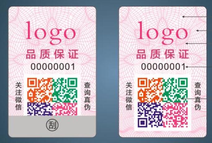 會員積分系統 會員積分系統